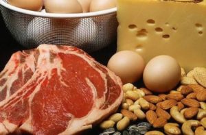 Low carbohydrate, high fat diets for reducing body fat